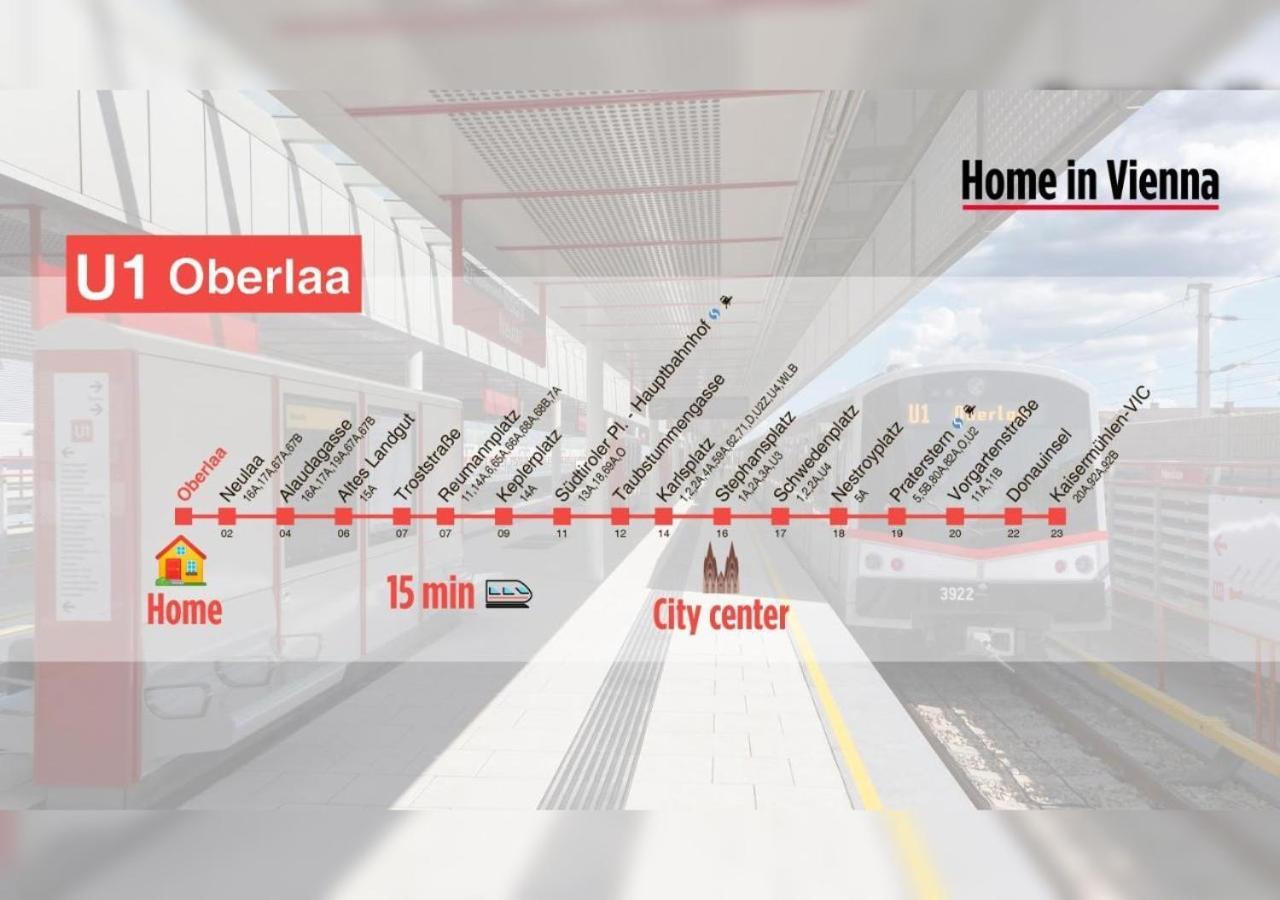 Home In Vienna By Oberlaa Therme - 15 Min To The City Center ภายนอก รูปภาพ